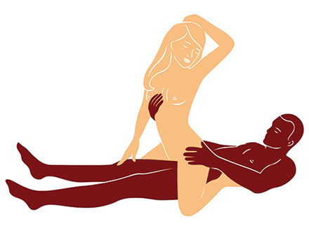reverse cowgirl position